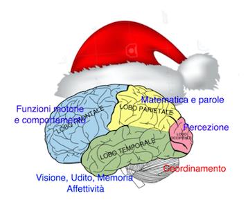 Buon natale!