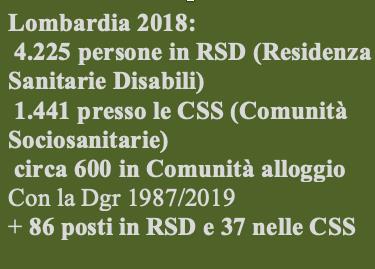 Ma dove vanno le persone con disabilità? I numeri del 2018 con una sintesi dell’articolo di Lombardia Sociale.