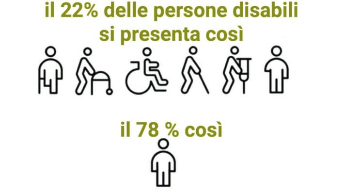 Disabilità cognitiva e intellettiva: sviluppo delle competenze per la gestione della vita quotidiana.